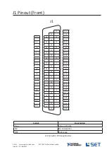 Preview for 5 page of National Instruments SET-1415 Technical Description