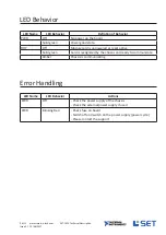 Preview for 9 page of National Instruments SET-1415 Technical Description