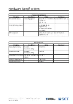 Preview for 11 page of National Instruments SET-1415 Technical Description