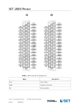 Предварительный просмотр 4 страницы National Instruments SET-2090 Technical Description