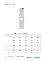 Предварительный просмотр 6 страницы National Instruments SET-2090 Technical Description