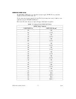 Preview for 12 page of National Instruments SH160DIN-160DIN Installation Instructions Manual