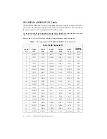 Preview for 6 page of National Instruments SH160DIN-4XDB50F-2A Installation Instructions Manual