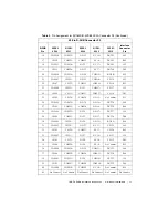 Предварительный просмотр 11 страницы National Instruments SH160DIN-4XDB50F-2A Installation Instructions Manual