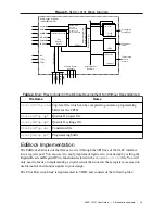Preview for 13 page of National Instruments SLSC-12101 User Manual