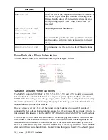 Preview for 14 page of National Instruments SLSC-12101 User Manual