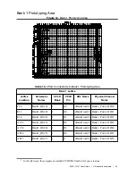 Preview for 25 page of National Instruments SLSC-12101 User Manual