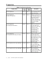 Preview for 8 page of National Instruments SLSC-12251 User Manual