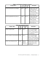 Preview for 9 page of National Instruments SLSC-12251 User Manual