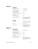 Предварительный просмотр 14 страницы National Instruments SMB-2145 User Manual