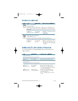 Preview for 4 page of National Instruments Switch Executive Quick Reference Manual