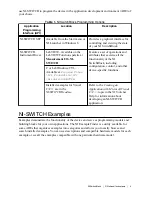 Preview for 9 page of National Instruments SwitchBlock Getting Started Manual