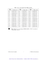 Preview for 8 page of National Instruments TB-2630 Installation Instructions Manual