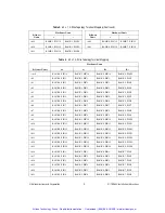 Preview for 10 page of National Instruments TB-2630 Installation Instructions Manual