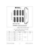 Предварительный просмотр 3 страницы National Instruments TB-2676 Installation Instructions