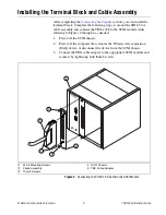 Предварительный просмотр 6 страницы National Instruments TBX-1328 Manual