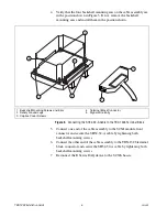 Предварительный просмотр 7 страницы National Instruments TBX-1328 Manual