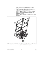 Preview for 8 page of National Instruments TBX-1329 Installation Manual