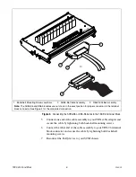 Предварительный просмотр 7 страницы National Instruments TBX-96 Manual