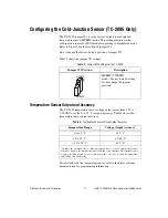 Preview for 11 page of National Instruments TC-2095 Installation Manual