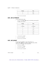 Предварительный просмотр 33 страницы National Instruments TPC-2006 User Manual