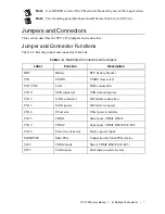 Preview for 7 page of National Instruments TPC-2230 User Manual