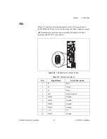 Предварительный просмотр 33 страницы National Instruments Two-Slot Embedded Controller NI PXI-8183 User Manual