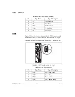 Предварительный просмотр 34 страницы National Instruments Two-Slot Embedded Controller NI PXI-8183 User Manual