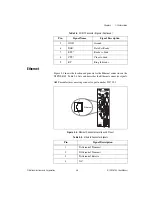 Предварительный просмотр 35 страницы National Instruments Two-Slot Embedded Controller NI PXI-8183 User Manual