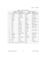 Предварительный просмотр 37 страницы National Instruments Two-Slot Embedded Controller NI PXI-8183 User Manual