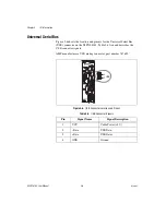 Предварительный просмотр 38 страницы National Instruments Two-Slot Embedded Controller NI PXI-8183 User Manual