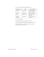 Preview for 3 page of National Instruments UMI-4A User Manual