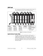 Preview for 21 page of National Instruments UMI-4A User Manual