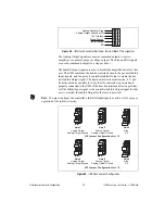 Preview for 29 page of National Instruments UMI-4A User Manual