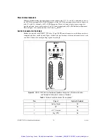 Preview for 17 page of National Instruments UMI-7664 User Manual And Specifications