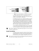 Preview for 22 page of National Instruments UMI-7764 User Manual