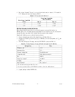 Preview for 12 page of National Instruments USB-443 Series Calibration Procedure