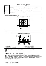 Preview for 6 page of National Instruments USB-5684 Getting Started Manual