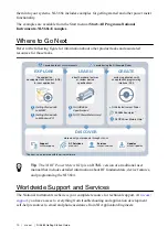 Предварительный просмотр 10 страницы National Instruments USB-5684 Getting Started Manual