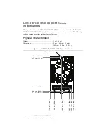 Preview for 2 page of National Instruments USB-6001 User Manual