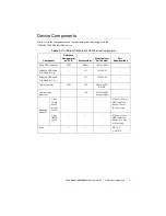 Preview for 7 page of National Instruments USB-6001 User Manual