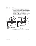 Preview for 22 page of National Instruments USB-621 Series User Manual