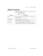 Preview for 37 page of National Instruments USB-621 Series User Manual