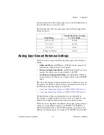 Preview for 40 page of National Instruments USB-621 Series User Manual