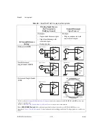 Preview for 61 page of National Instruments USB-621 Series User Manual