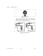 Preview for 170 page of National Instruments USB-621 Series User Manual