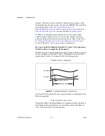 Preview for 174 page of National Instruments USB-621 Series User Manual