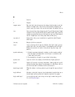 Preview for 190 page of National Instruments USB-621 Series User Manual