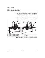 Preview for 21 page of National Instruments USB-6210 User Manual