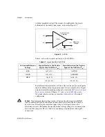 Preview for 40 page of National Instruments USB-6210 User Manual